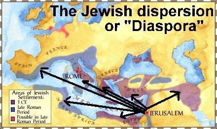 The Revolt of the Jews in Judea; A Turning Point in Roman-Jewish Relations and the Seeds of Future Diaspora