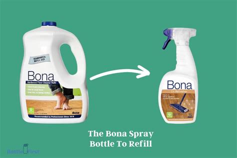 How to Open Bona Spray Bottle: A Journey Through the Absurd and the Practical