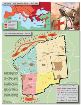 The Siege of Jerusalem 1099 - A Pivotal Event in Medieval Warfare and the Crusades